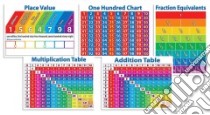 Primary Math Charts Bulletin Board libro in lingua di Not Available (NA)