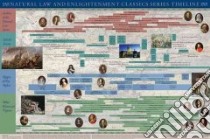 Natural Law and Enlightenment Classics Series Timeline libro in lingua di Not Available (NA)