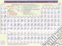 Periodic Table of the Elements libro in lingua di Fluck Ekkehard (COM), Heumann Klaus Gustav (COM)