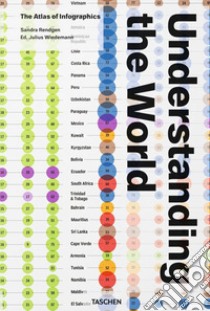 Understanding the world. The atlas of infographics. Ediz. inglese, francese e tedesca libro in lingua di Rendgen Sandra; Wiedemann J. (cur.)